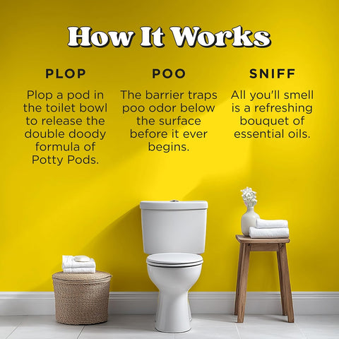 Poo-Pourri Before-You-Go 2-in-1 Toilet Potty Pods, Original Citrus, 20 Ct