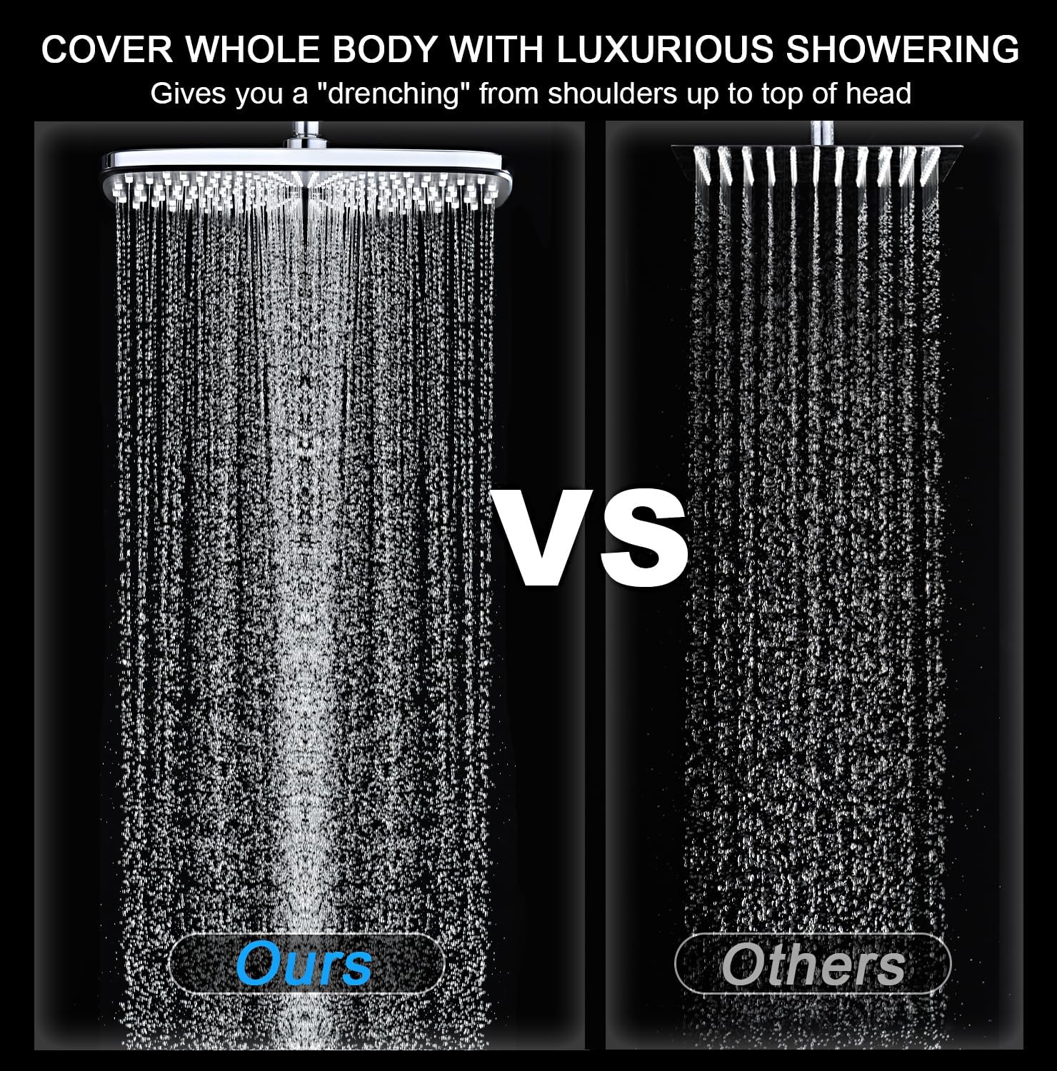 Rain Shower Head with Handheld Showerhead, Chrome 1.8GPM 460311