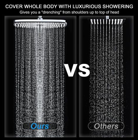 Rain Shower Head with Handheld Showerhead, Chrome 1.8GPM 460311