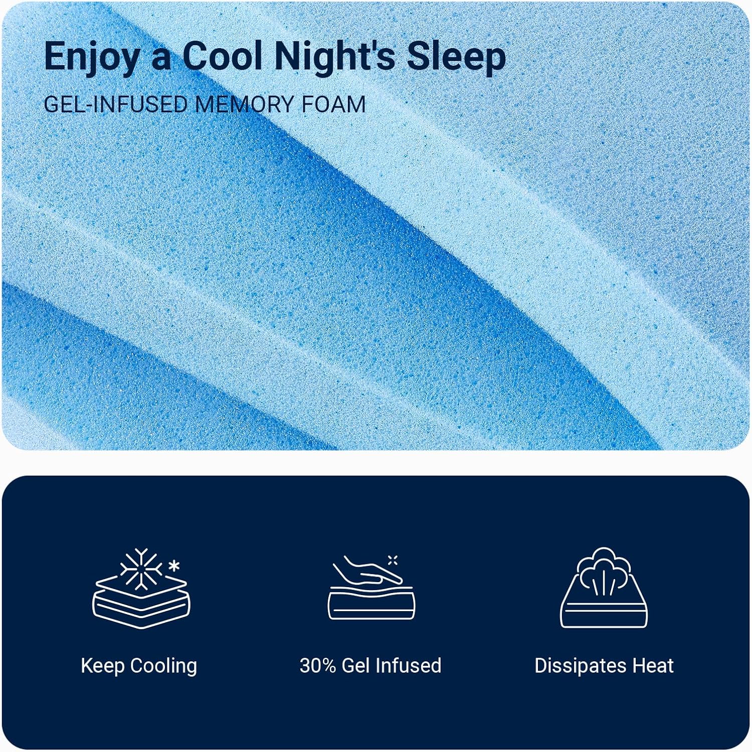 Avenco Twin Mattress, 5 Inch Twin Size Mattress, Gel Memory Foam Mattresses for Cooling Night Sleep & Pressure Relief, Colchones Fiberglass Free CertiPUR-US Certified