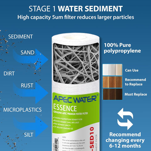APEC Water FILTER-SET-ES Replacement Reverse Osmosis Pre-Filter Set