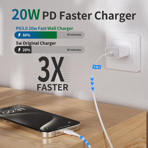 for iPhone 14 13 12 11 Charger Fast Charging [MFi Certified], 3-Pack 20W PD USB C Wall Charger Block with 6.6ft USB C to Lightning Cable Compatible with iPhone 14 Pro Max/Pro/Plus/Mini/iPad & More