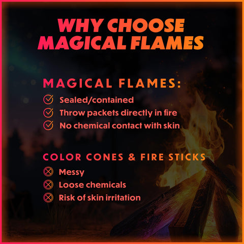 Magical Flames Fire Color Changing Packets - Pack of 12 Fire Color Packets for Fire Pit, Fireplace, Campfire Accessories - Camping Essentials