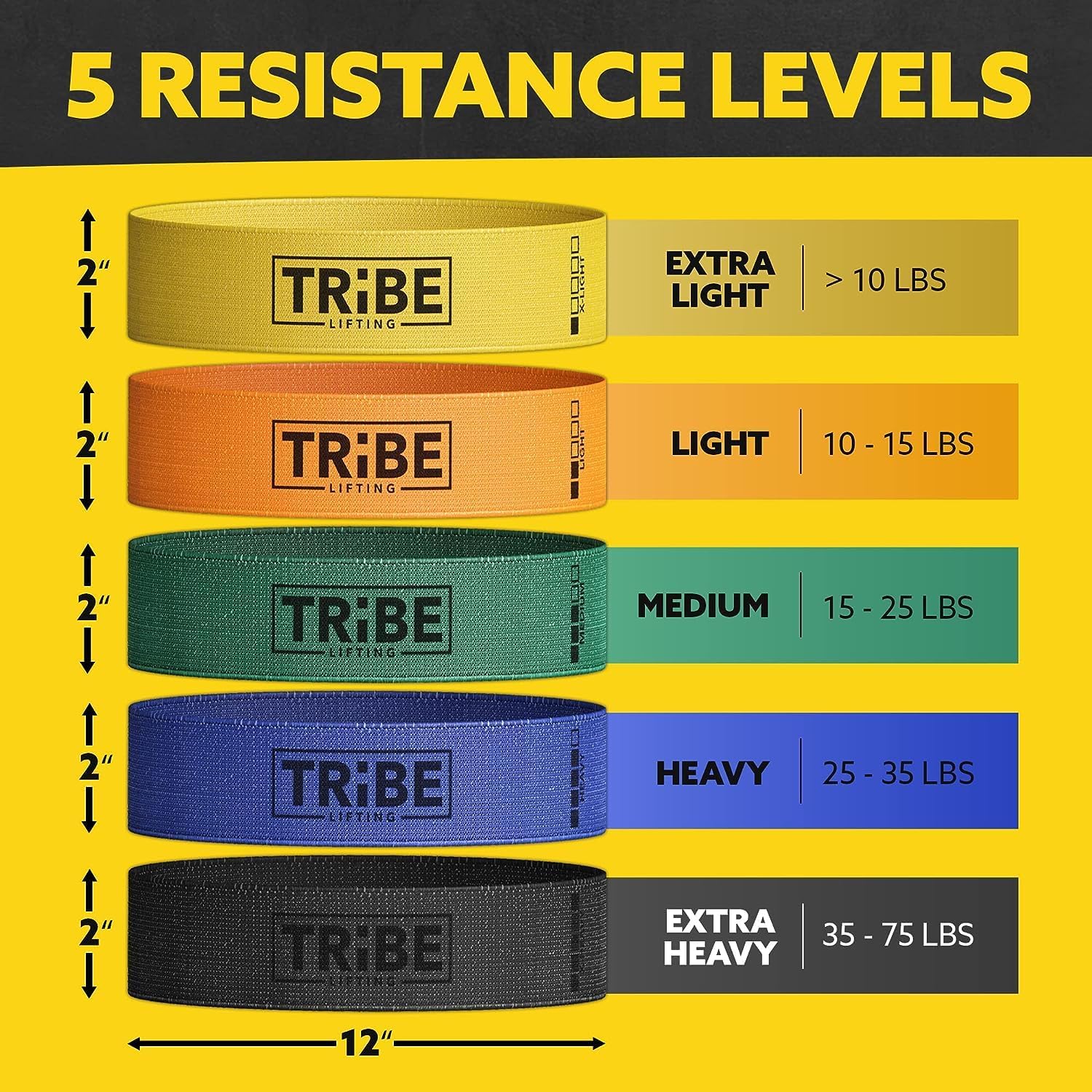 Fabric Resistance Bands for Working Out, 5-Band Set for Legs and Glutes