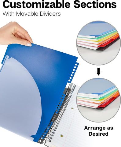 Dunwell 5-Subject Notebook 8.5x11, College Ruled, 200 Sheets, Black
