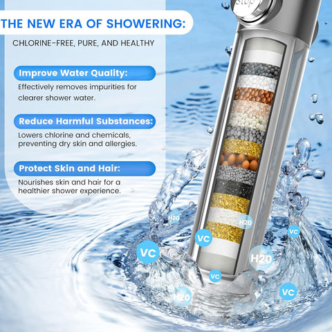 PWERAN Filtered Shower Head with Handheld,High Pressure Shower Heads Filter