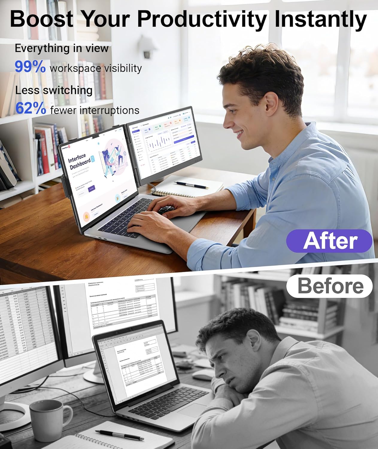 Laptop Screen Extender 1.87lbs Ultra-Portable & Ultra Slim, 14.2" FHD 1080P Dual Portable Monitor for 14"-17.3" Laptop, Plug & Play Travel Monitor Extender Compatible with Wins/Mac/Chrome/Android