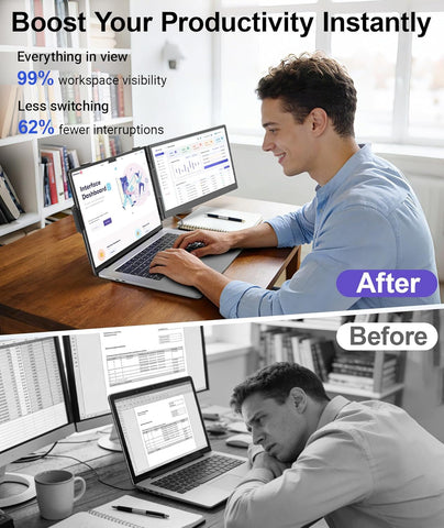 Laptop Screen Extender 1.87lbs Ultra-Portable & Ultra Slim, 14.2" FHD 1080P Dual Portable Monitor for 14"-17.3" Laptop, Plug & Play Travel Monitor Extender Compatible with Wins/Mac/Chrome/Android