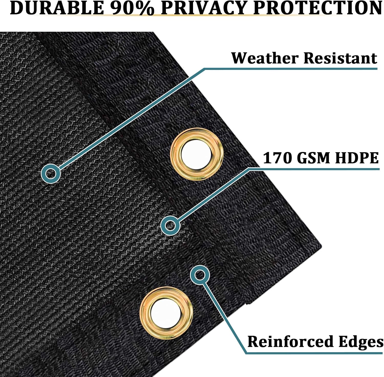 Shade&Beyond 6' X 50' Fence Privacy Screen Heavy Duty 170 GSM Fencing Mesh Shade Net Cover for Wall Garden Back Yard Outdoor Home Decoration, Black