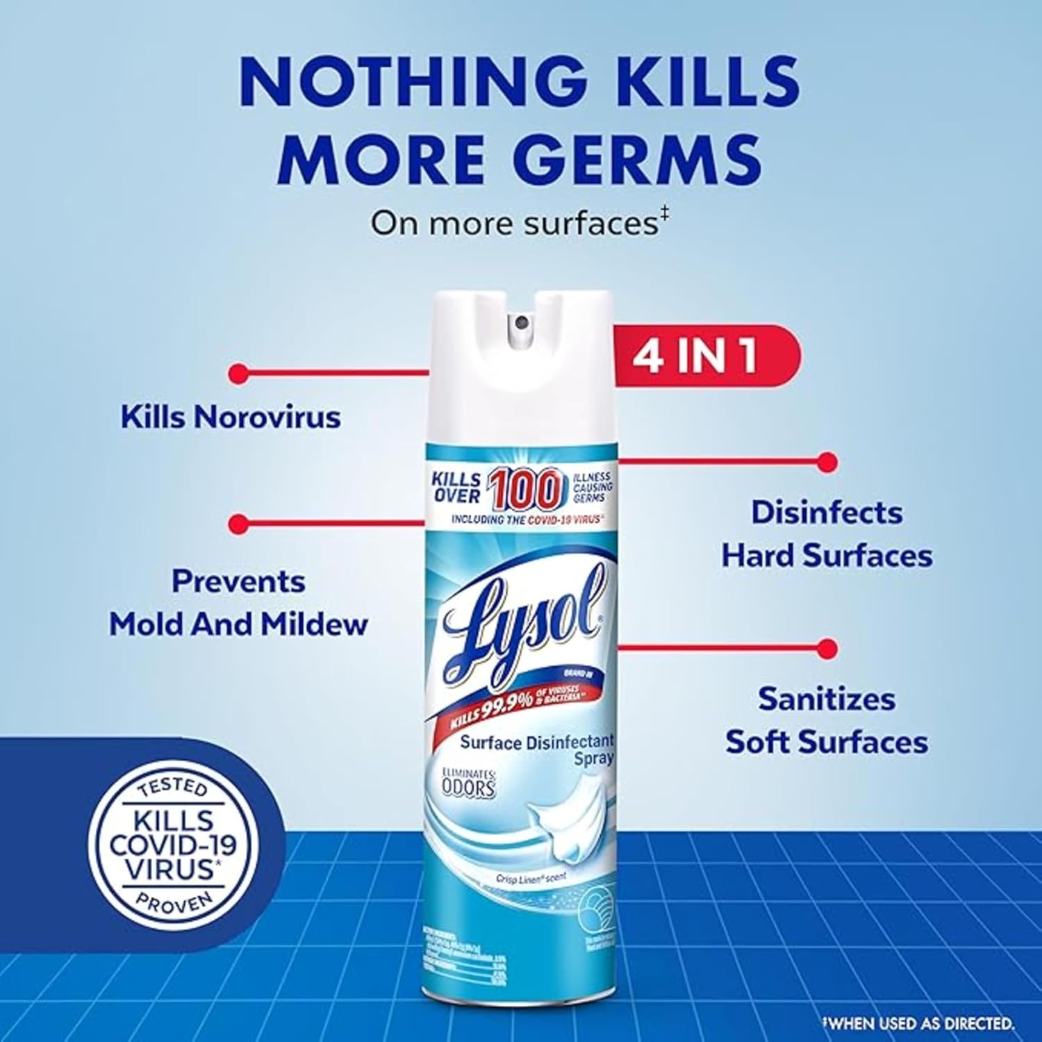 Lysol Disinfectant Spray, Sanitizer, Crisp Linen & Mango, 19 oz, 3 Pack