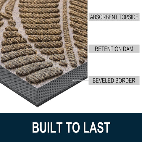 Colorxy Waterproof Front Doormat, Sturdy Natural Rubber Door Mat, 47x17