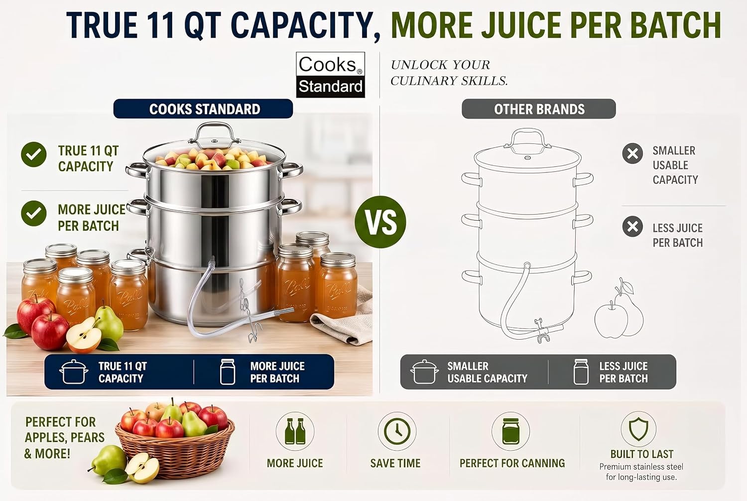 Cooks Standard Steam Juicer Pot 11 Quart Stainless Steel