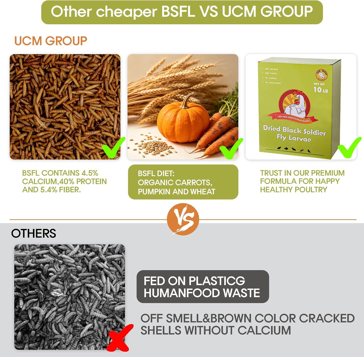 10LB Dried Black Soldier Fly Larvae for Chicken, Poultry, Wild Birds,100% Natural Non-GMO, No Additives, Treat, More Calcium Chicken Treats Than Mealworms
