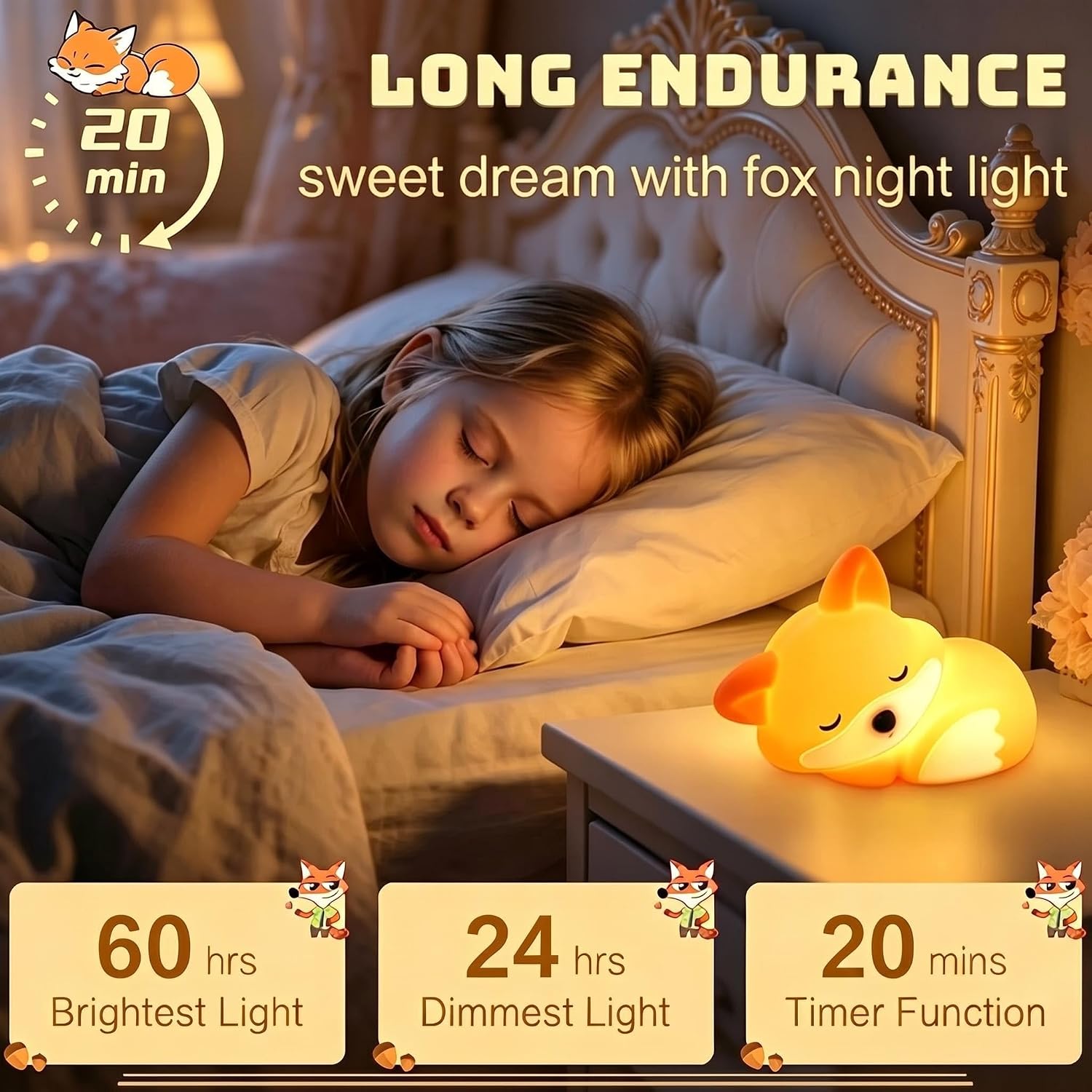 YR YRHH-PET Cute Fox Lamp, Squishy Animal Night Light, Kids Baby Fox Gifts