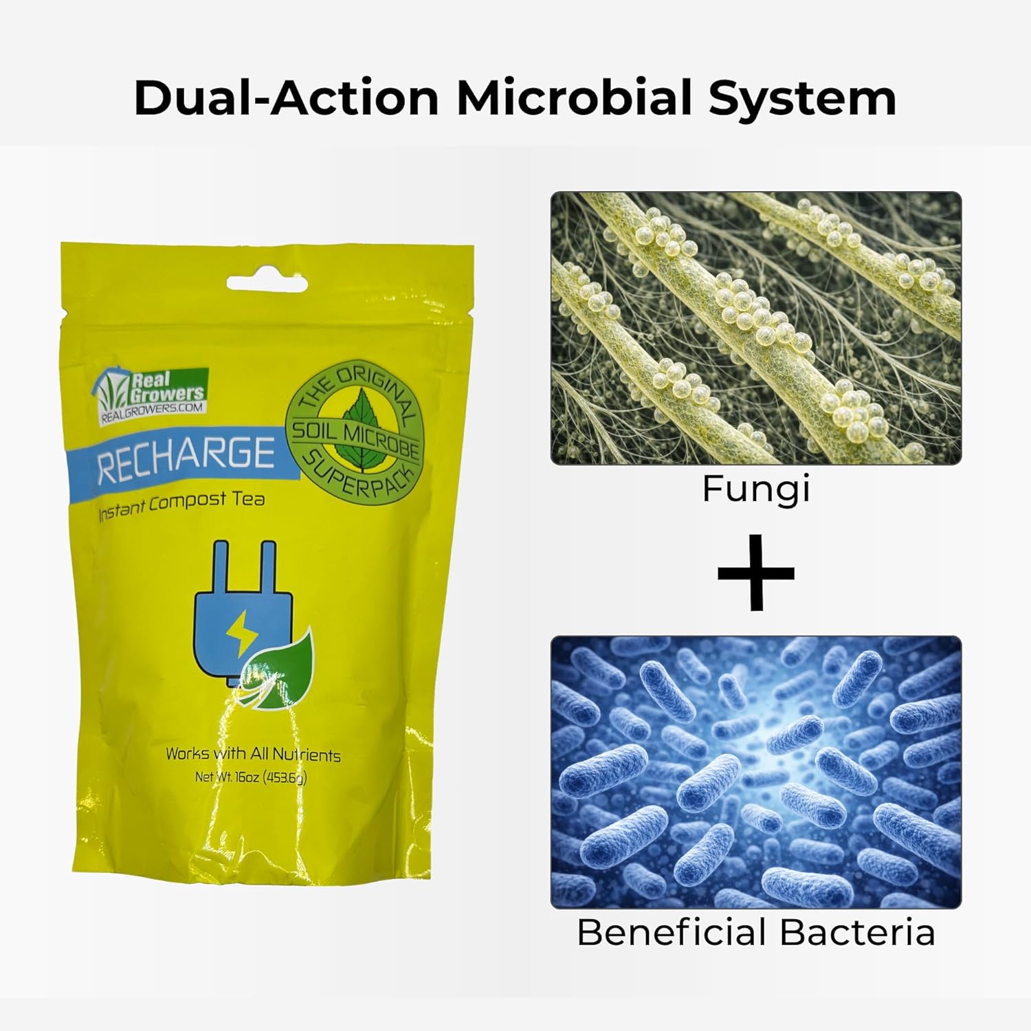 Real Growers Recharge – 5lb | Mycorrhizae Soil Microbe Inoculant for Living Soil & Coco Coir | Improves Nutrient Uptake & Root Growth