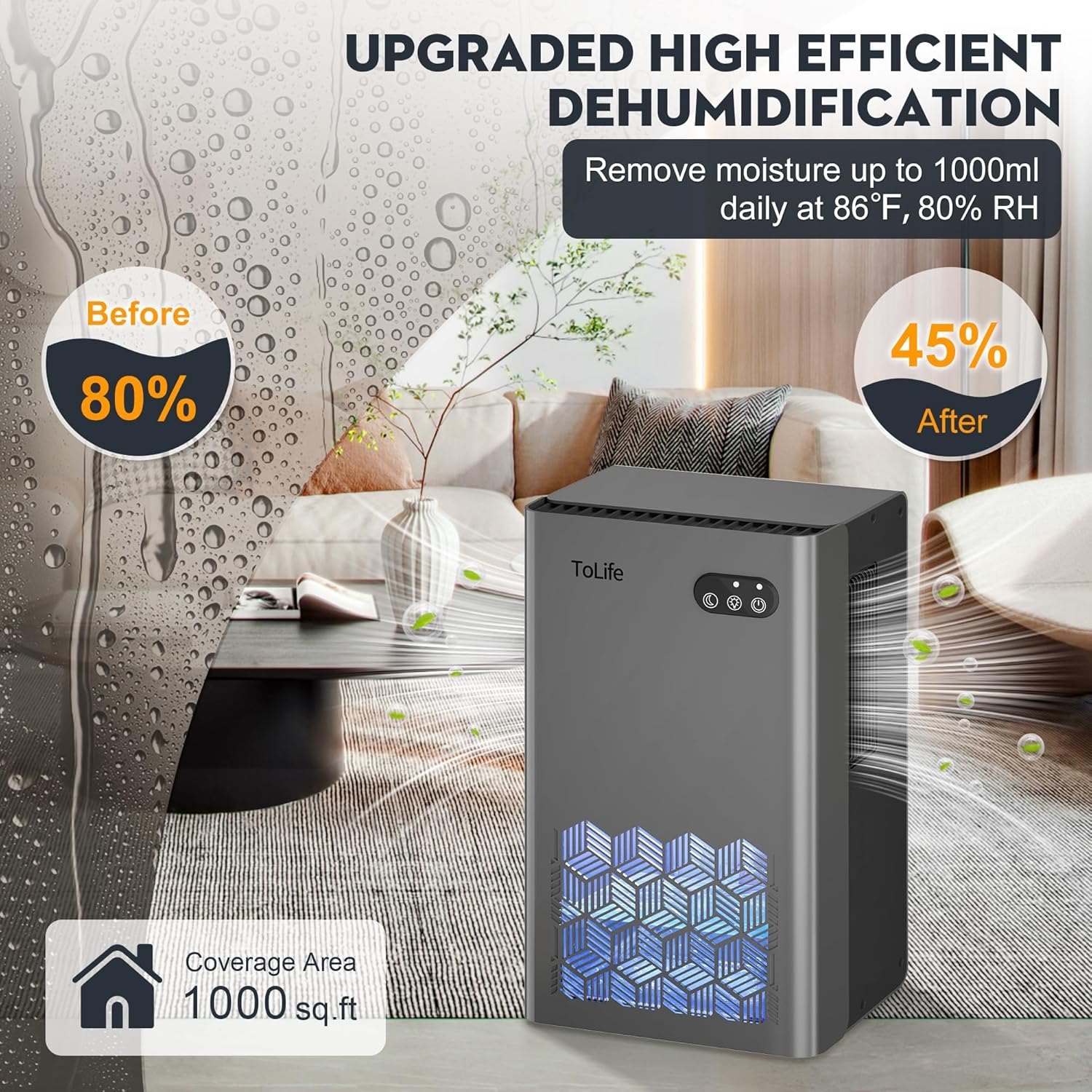 ToLife Dehumidifier, 1000 Sq Ft 95 oz Tank with Sleep Mode, Auto Shutoff