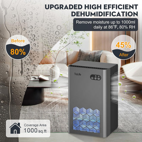 ToLife Dehumidifier, 1000 Sq Ft 95 oz Tank with Sleep Mode, Auto Shutoff