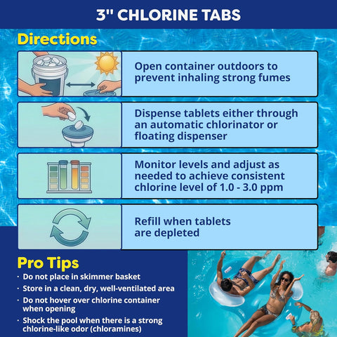 In The Swim 3 Inch Stabilized Chlorine Tablets - 5 Pounds