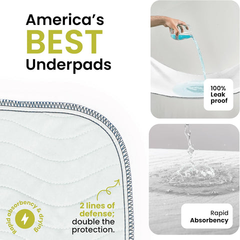 IMPROVIA® Washable Underpads, Heavy Absorbency Reusable Incontinence Pads