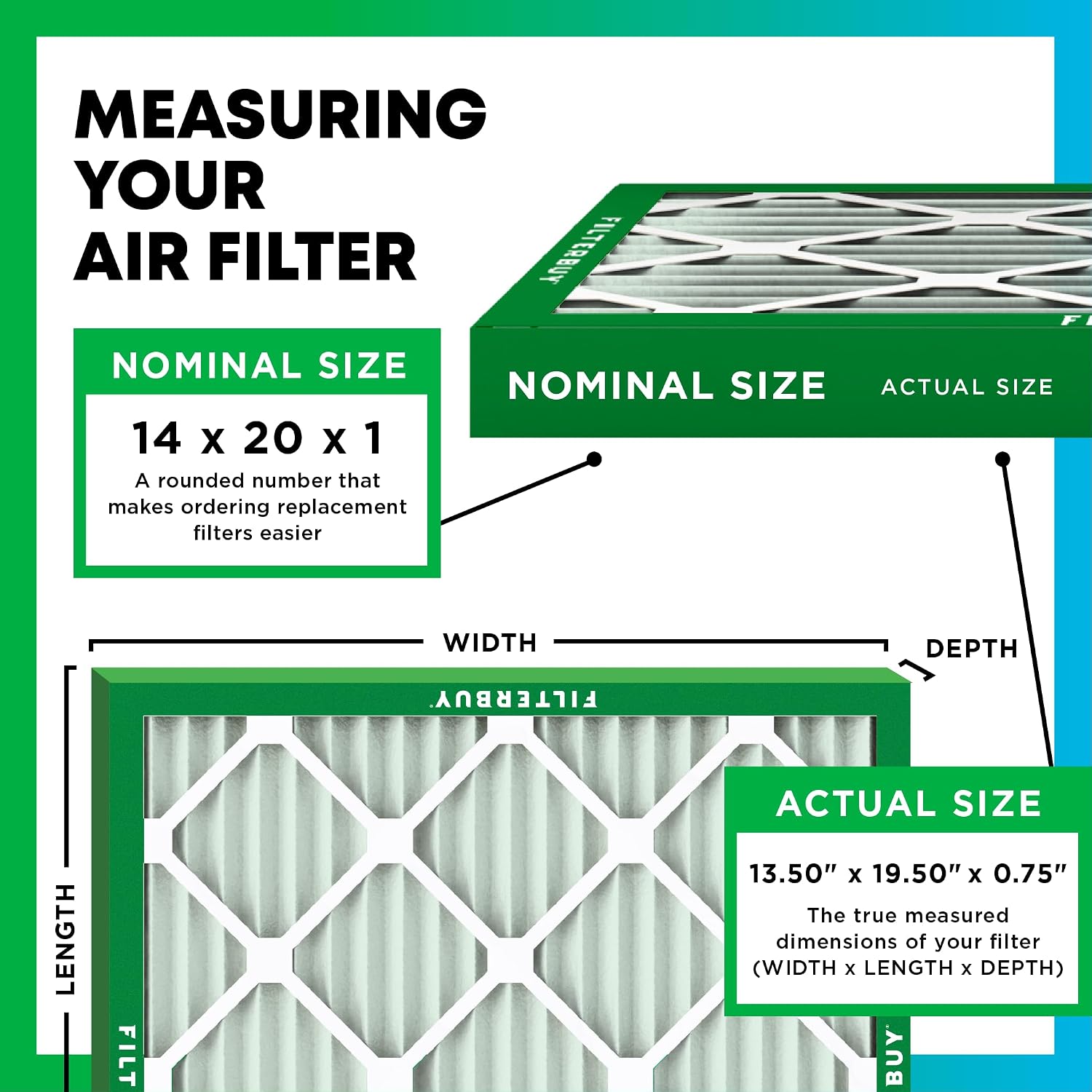 Filterbuy 14x20x1 Air Filter MERV 8 Dust & Allergy Defense (6-Pack)