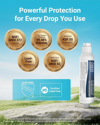 AQUA CREST RV Inline Water Filter, Garden Hose & Camper Water Filter