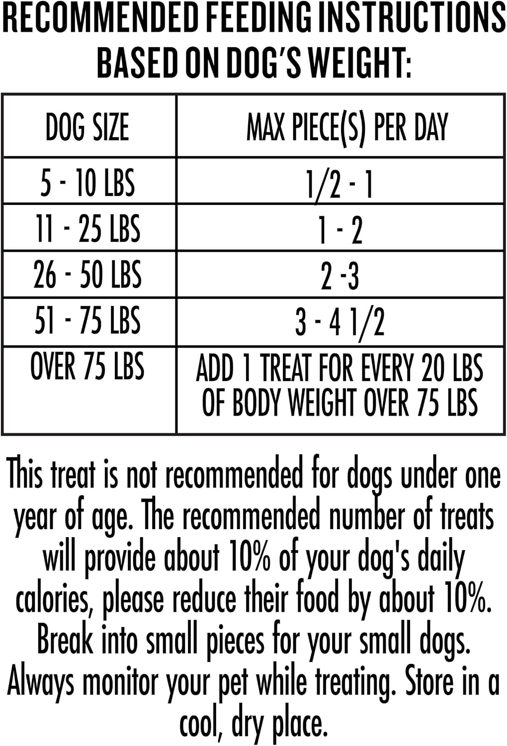 Milk-Bone Dunkin’ Vanilla Glaze Flavor Dog Biscuits, 8 Oz.