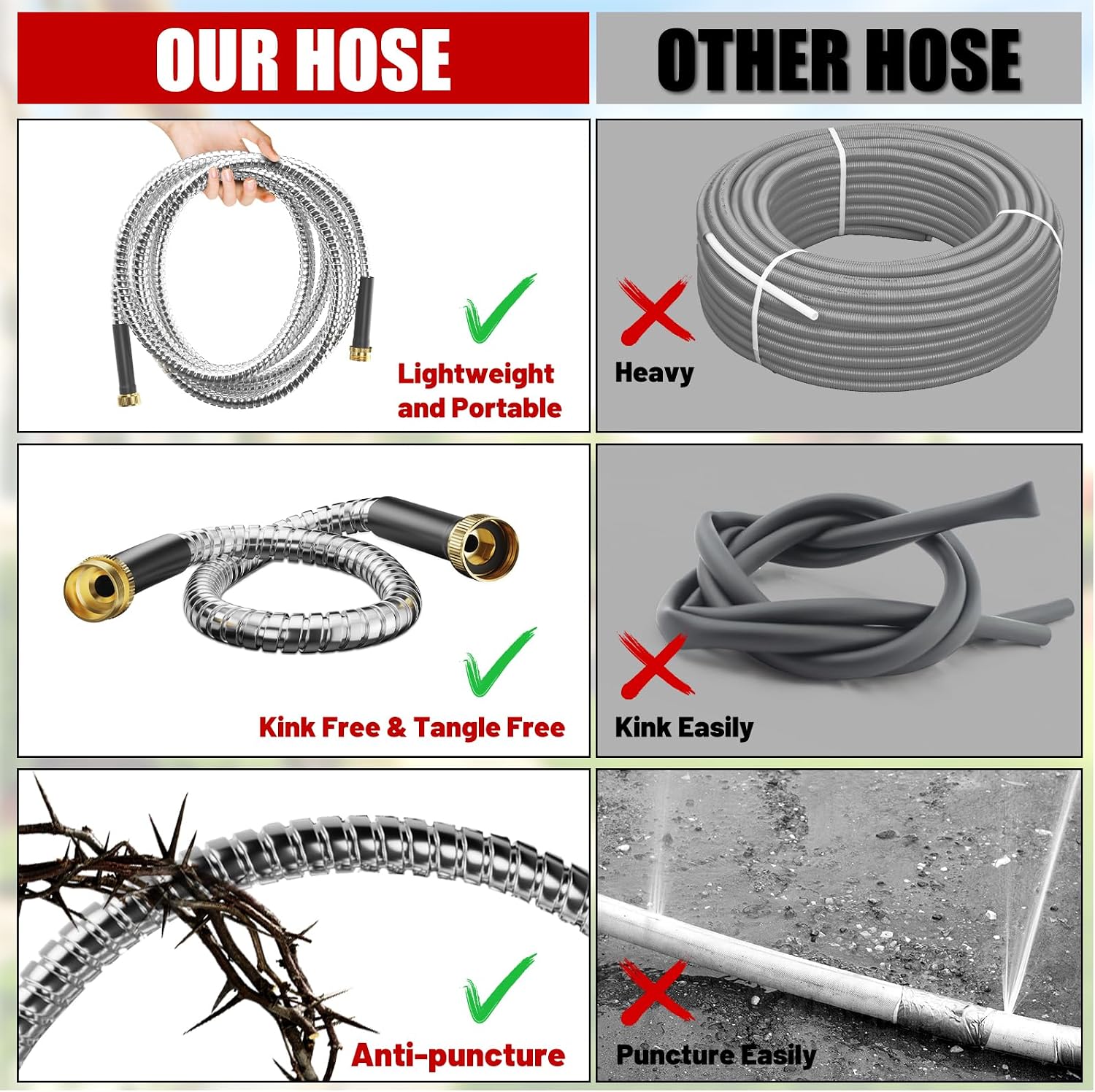 Beitopamz Metal Garden Hose 25 ft with Nozzle, Stainless Steel