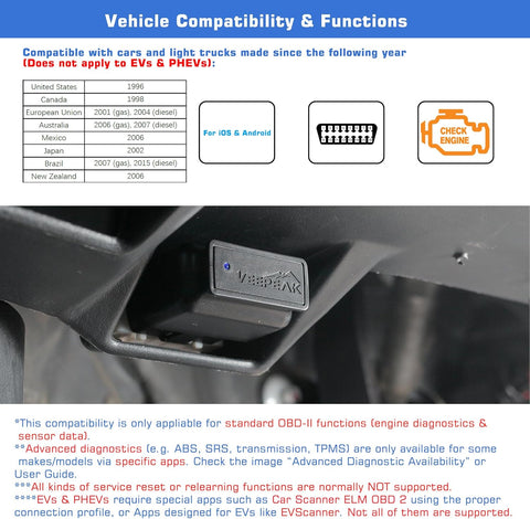 Veepeak OBDCheck BLE+ Bluetooth OBD II Scanner for iOS & Android, Car Check Engine Code Reader Wireless OBD Diagnostic Scan Tool