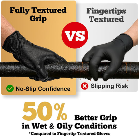 TitanFlex Heavy Duty Black Nitrile Gloves, 6 Mil, Fully Textured, Mechanic Disposable Gloves, Latex Free, Powder Free