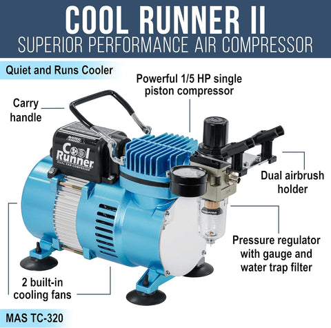 Master Airbrush Air Brush Kit with Air Compressor TC-320, Dual Fan 1/5 HP