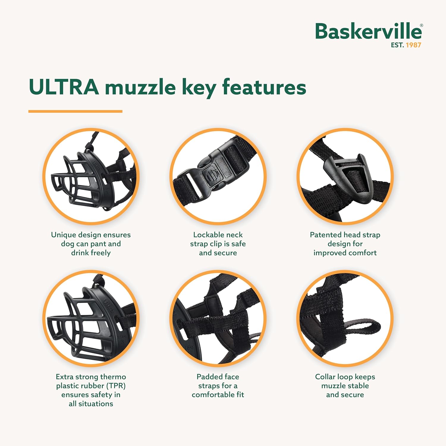 Baskerville ULTRA Dog Muzzle | Size 5
