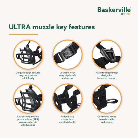 Baskerville ULTRA Dog Muzzle | Size 5