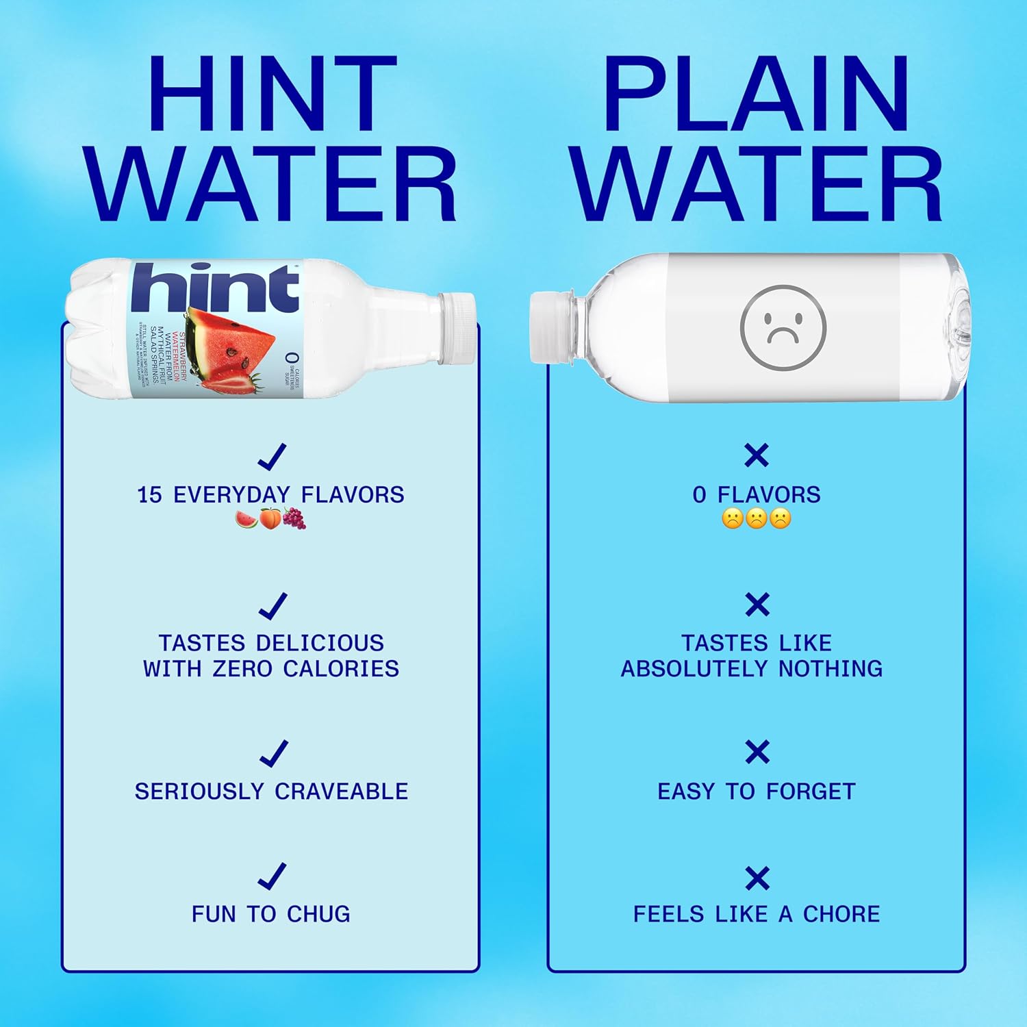 Hint Flavored Water Zero Sugar 0 Calories - Strawberry Watermelon (12 pack)