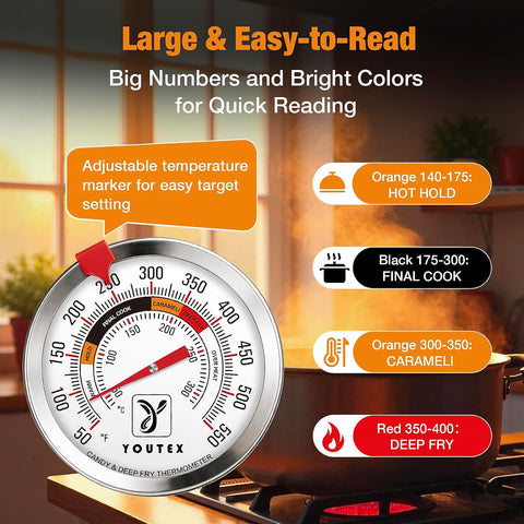2-Pack Candy Thermometer with Pot Clip - Oil Thermometer for Frying