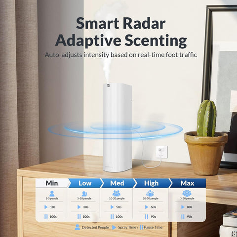 Aromadd Auto Mode Scent Diffuser Starter Kit with Cold Air Tech, White