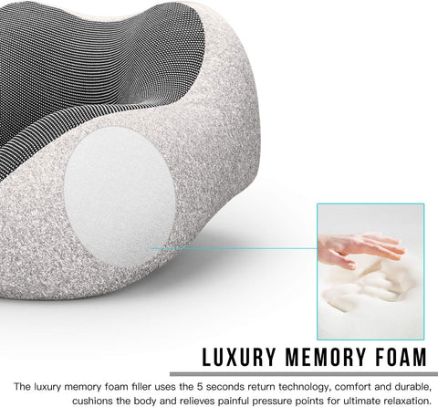 MLVOC Neck Pillow for Traveling, Upgraded 100% Pure Memory Foam Travel Neck Pillow for Airplane Flight Sleep, Breathable & Machine Washable Cover, Travel Kit with 3D Eye Mask, Earplugs & Bag, Grey
