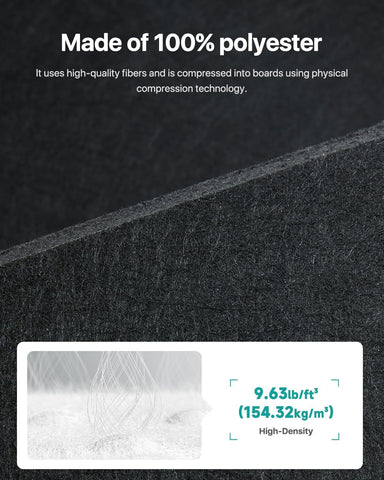Soundsbay Hexagon Acoustic Panels, Self-Adhesive 18 Pack Sound Panels