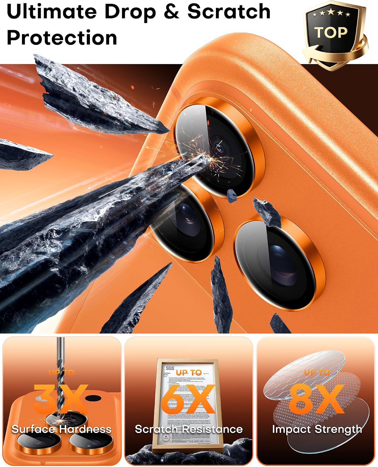 TOCOL Camera Lens Protector for iPhone 17 Pro Max/iPhone 17 Pro Tempered Glass HD Individual Scratch Resistant Camera Cover Accessories Case Friendly 2 Pack（Orange）