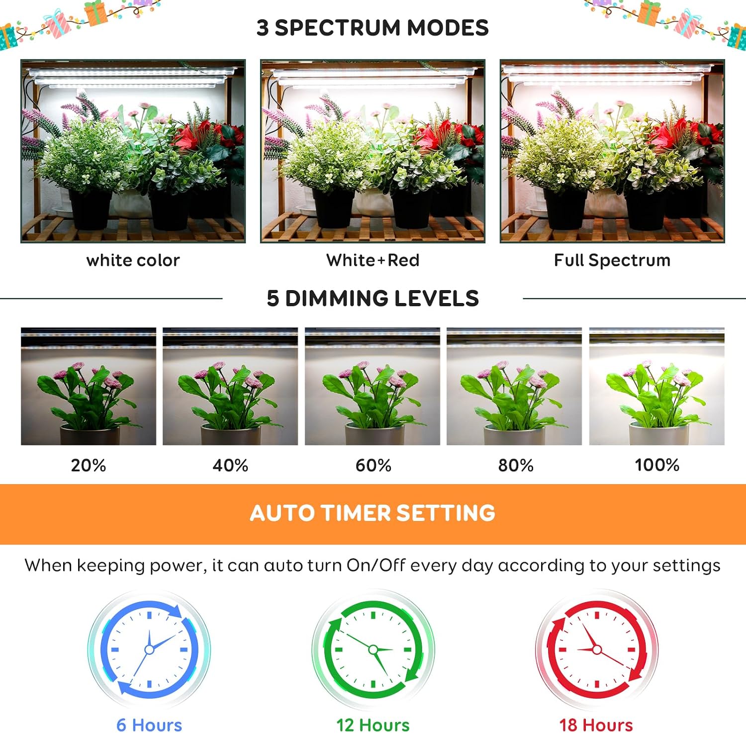 SDOVUERC 16'' 2 Bars Grow Light Strips for Indoor Shelves Plants Growing.