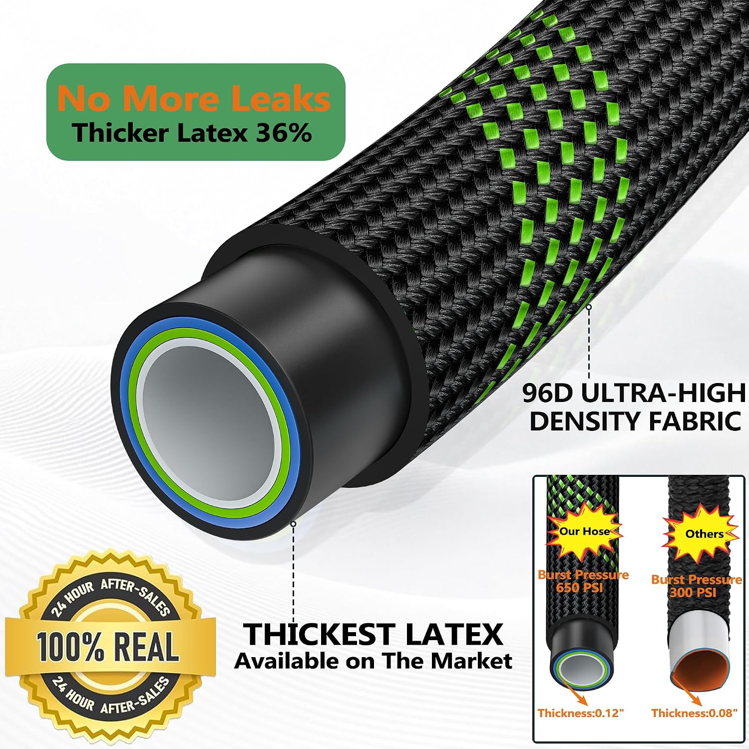 75 ft Garden Hose, 2026 Upgraded Lightweight with 3/4" Solid Brass Fittings, Ultra Durable No Kink Flexible Hose with 10-Function Nozzle, Leak-Free All-Weather for Yard, Lawn