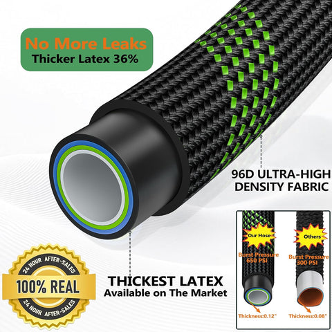 75 ft Garden Hose, 2026 Upgraded Lightweight with 3/4" Solid Brass Fittings, Ultra Durable No Kink Flexible Hose with 10-Function Nozzle, Leak-Free All-Weather for Yard, Lawn