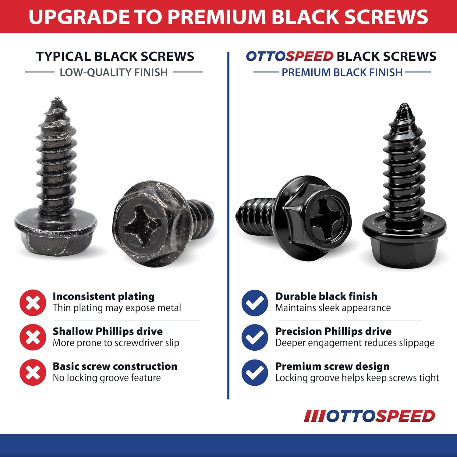 OttoSpeed Rustproof License Plate Screws (4-Pack, Black-Phillips)