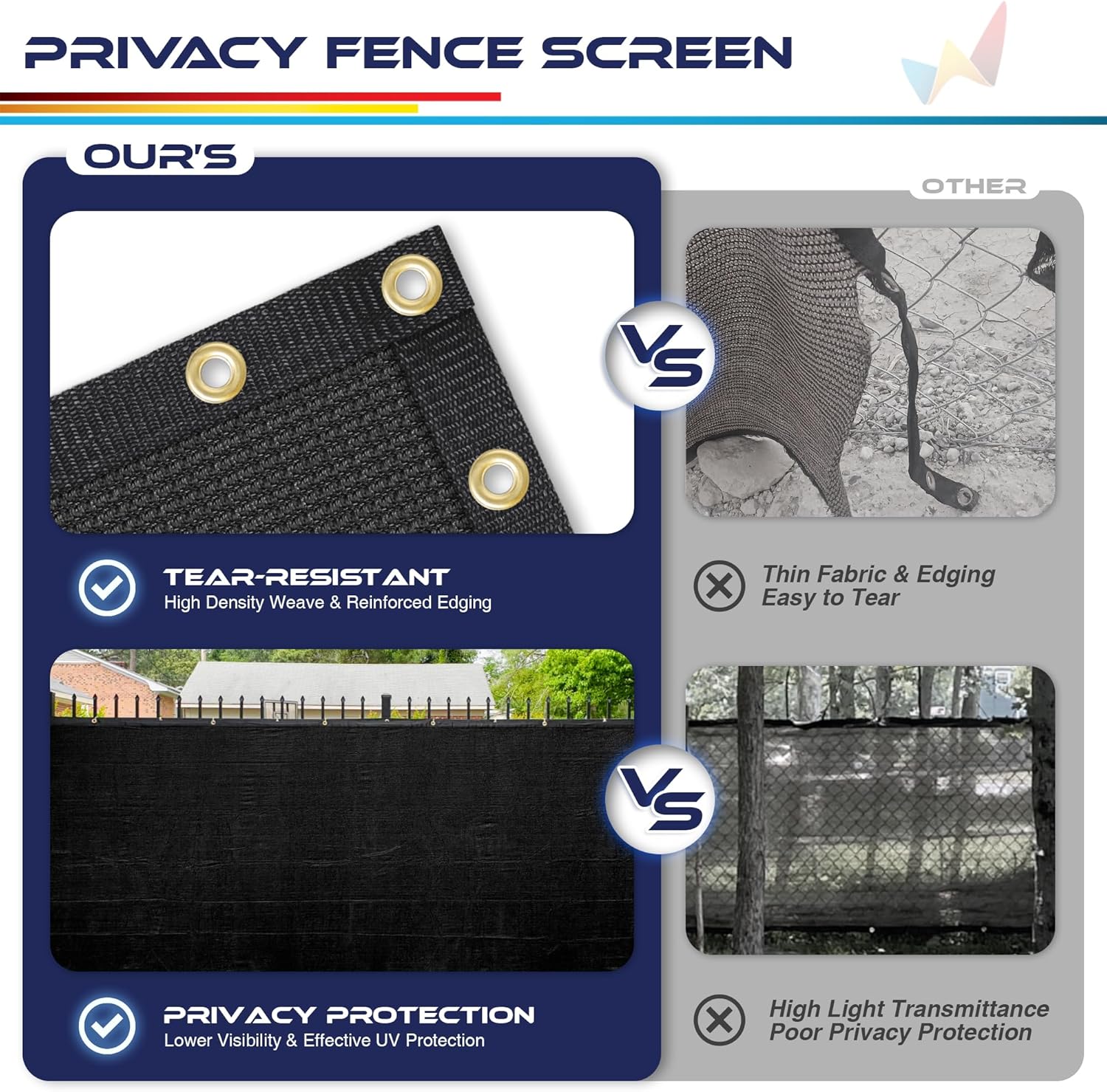 WINDSCREEN4LESS 6' x 30' Privacy Fence Screen in Black for Chain Link Fence W/ Brass Grommet Windscreen Outdoor Backyard Mesh Fencing Cover Netting 150GSM Fabric W/ Zip Ties - Custom Size