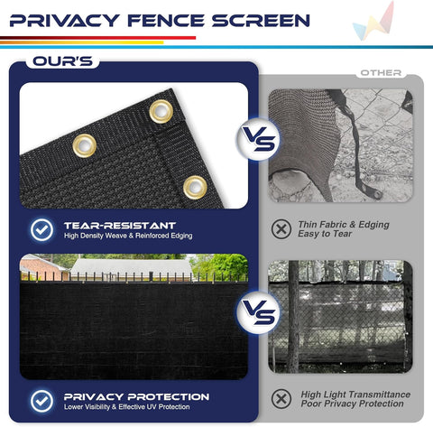 WINDSCREEN4LESS 6' x 30' Privacy Fence Screen in Black for Chain Link Fence W/ Brass Grommet Windscreen Outdoor Backyard Mesh Fencing Cover Netting 150GSM Fabric W/ Zip Ties - Custom Size