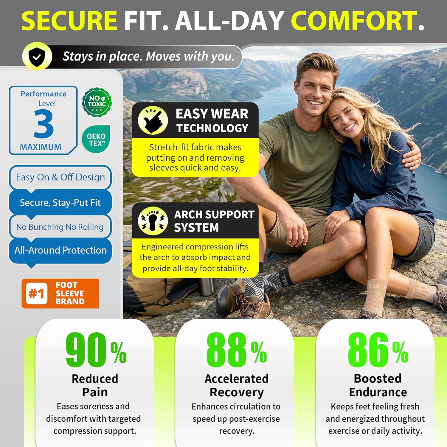BLITZU Compression Socks for Plantar Fasciitis, Foot, Arch & Ankle Support