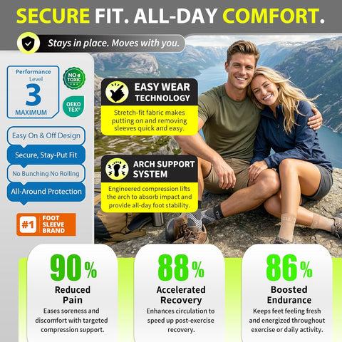 BLITZU Compression Socks for Plantar Fasciitis, Foot, Arch & Ankle Support