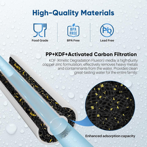 PUREPLUS 10" x 4.5" Whole House Heavy Metal Reduction Water Filter,4 PACK