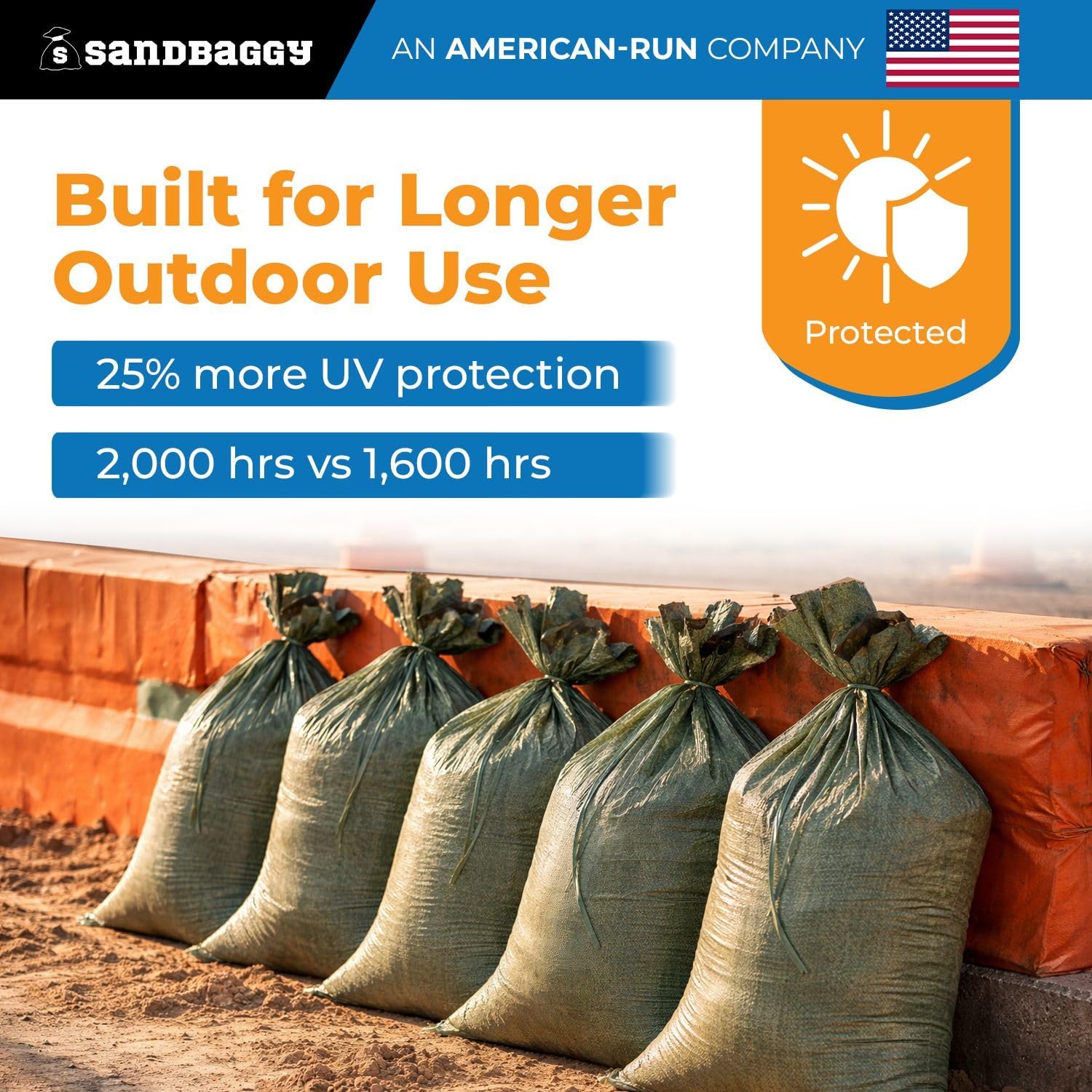 Sandbaggy - Heavy Duty Empty Sandbags For Flooding (14" X 26") - Poly Sand Bags For Flood Barrier, Weight, Construction, Earth Bag Homes - Reusable, UV Resistant - Tie Strings Attached (30 Bags)