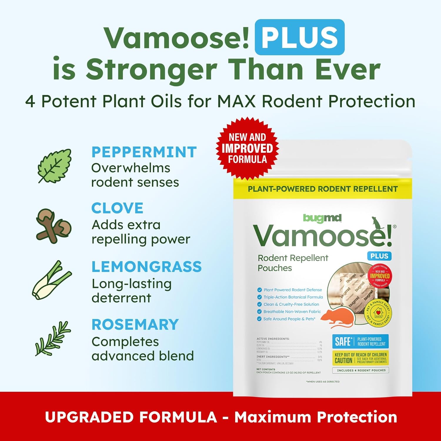 BugMD Vamoose! Plus Peppermint Oil Mouse Repellent (8 Pouches)