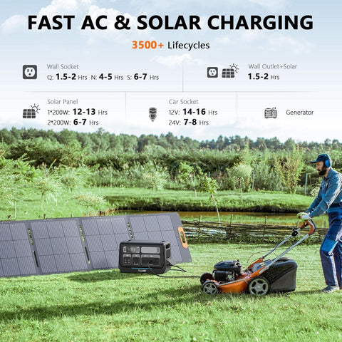 ALLWEI Power Station 2400W (Peak 4800W), 2048Wh LiFePO4 Solar Generator